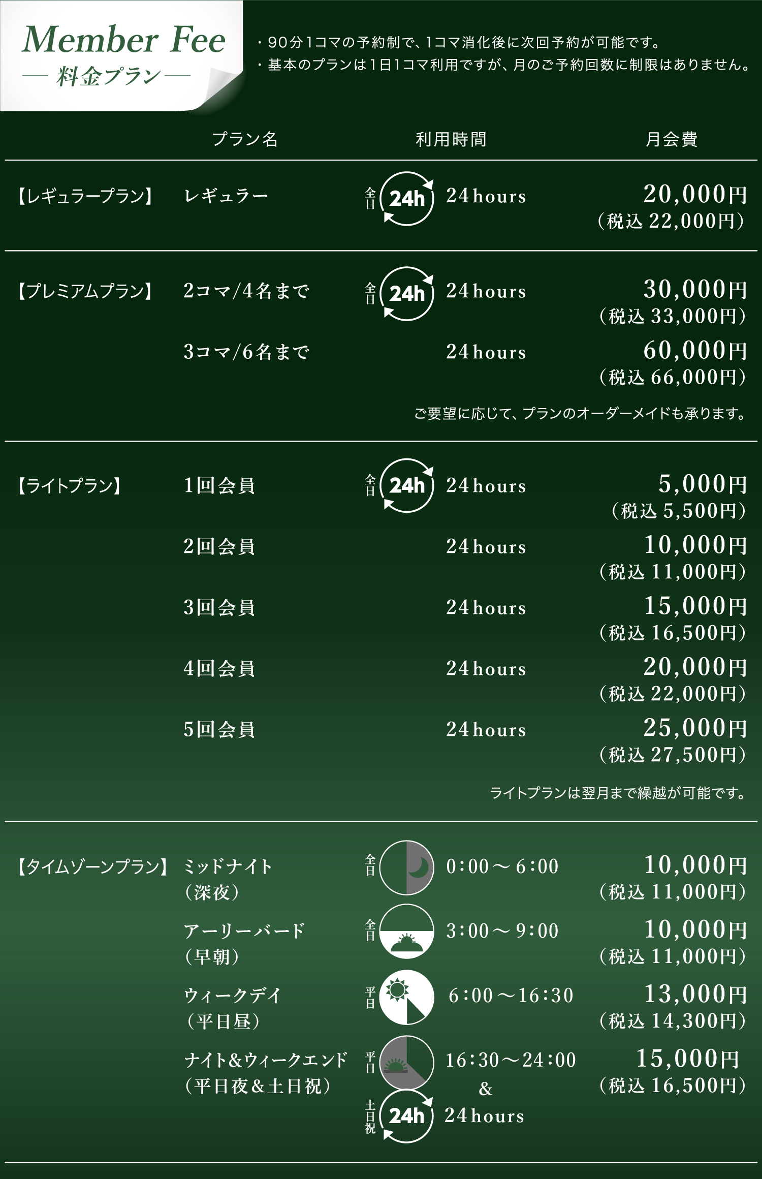価格表